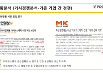 비프루브의 신제품 컨셉 개발 제안(1)-15