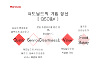 글로벌전략 맥도날드 vs 롯데리아-14