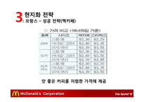 맥도날드의 글로벌경영 전략-19