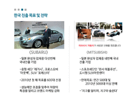 수입 자동차의 국내 마케팅 전략 BMW 벤츠 미쓰비시(1)-20
