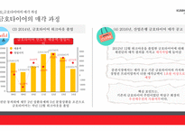 위기에 빠진 금호타이어 재무적 관점에서 본 기업의 실패사례-7