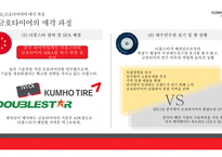 위기에 빠진 금호타이어 재무적 관점에서 본 기업의 실패사례-8