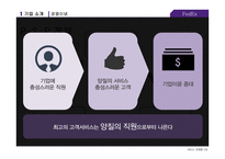페덱스 FedEx 서비스 마케팅 전략(1)-11