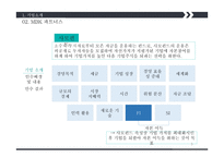M&A 사례 국내- 웅진코웨이 + MBK 파트너스 해외- Comcast + Time Warner Cable-5