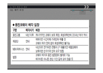 M&A 사례 국내- 웅진코웨이 + MBK 파트너스 해외- Comcast + Time Warner Cable-8
