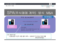 M&A 사례 국내- 웅진코웨이 + MBK 파트너스 해외- Comcast + Time Warner Cable-12