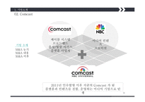 M&A 사례 국내- 웅진코웨이 + MBK 파트너스 해외- Comcast + Time Warner Cable-18