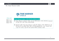 M&A 사례 국내- 웅진코웨이 + MBK 파트너스 해외- Comcast + Time Warner Cable-19