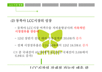 진 에어 Jin Air 마케팅 전략-5