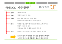 진 에어 Jin Air 마케팅 전략-20