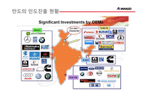 만도 글로벌경영전략(중국인도 진출사례 분석)-11