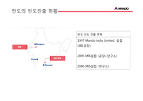 만도 글로벌경영전략(중국인도 진출사례 분석)-12