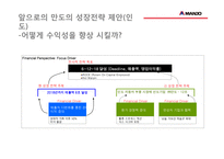 만도 글로벌경영전략(중국인도 진출사례 분석)-16