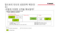 만도 글로벌경영전략(중국인도 진출사례 분석)-20
