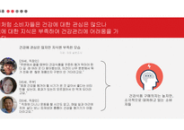 정관장몰 활성화방안과 고객유치 및 유지전략-6