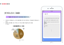 정관장몰 활성화방안과 고객유치 및 유지전략-20