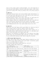 변혁적 리더십과 거래적 리더십을 비교 분석하고 이에 대한 시사점을 제시하시오-3