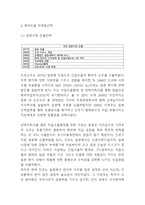하이트진로 마케팅연구- 하이트진로 기업분석과 SWOT분석및 하이트진로 마케팅전략분석과 해외진출전략사례연구-9