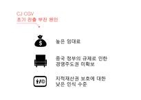CJ CGV 글로벌 마케팅전략-12