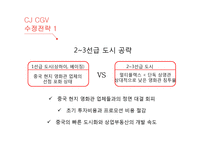 CJ CGV 글로벌 마케팅전략-13