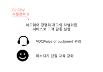 CJ CGV 글로벌 마케팅전략-16