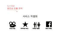 CJ CGV 글로벌 마케팅전략-20