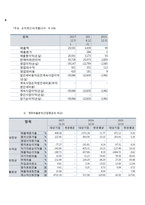간편송금 앱 토스 Toss - 비바 리퍼블리카-8