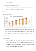 간편송금 앱 토스 Toss - 비바 리퍼블리카-18