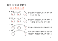 항공사 경영론 레포트-8