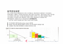 발권서비스 업무의 후방업무와 카운터 업무-10