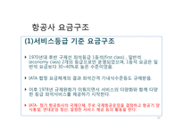 발권서비스 업무의 후방업무와 카운터 업무-18