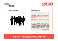네파 브랜드 이미지 확립을 위한 커뮤니케이션 전략(1)-5