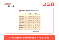 네파 브랜드 이미지 확립을 위한 커뮤니케이션 전략(1)-16