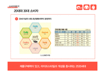네파 브랜드 이미지 확립을 위한 커뮤니케이션 전략(1)-17