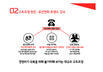 kt구조조정 대안에 관하여-9