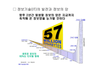 기업이 필요로하는 인재상과 인재전략-4