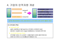 기업이 필요로하는 인재상과 인재전략-11