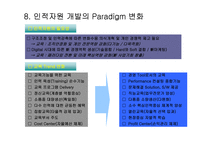 기업이 필요로하는 인재상과 인재전략-15