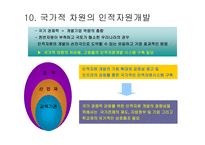 기업이 필요로하는 인재상과 인재전략-17