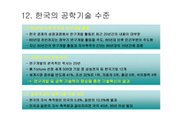 기업이 필요로하는 인재상과 인재전략-19