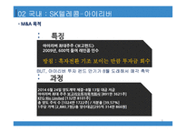 국내 및 해외 M&A 사례 SK 텔레콤-아이리버산토리홀딩스-빔-6