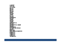 일본농식품 인증제도의 이해-2