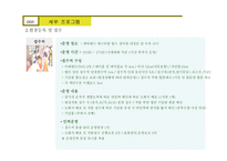 사생대회 운영기획서 XX기업 후원-13
