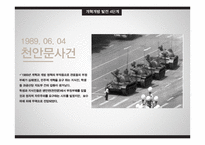 중국 개혁 개방 30년의 성과-15