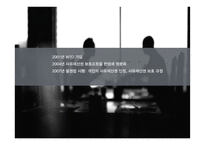 중국 개혁 개방 30년의 성과-18