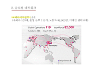LG전자의 글로벌 인적자원관리-8