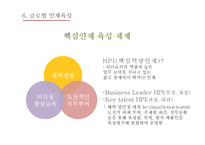 LG전자의 글로벌 인적자원관리-19