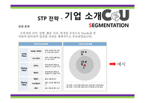 CU 편의점 마케팅전략-8