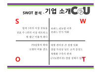 CU 편의점 마케팅전략-13