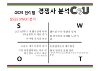CU 편의점 마케팅전략-15
